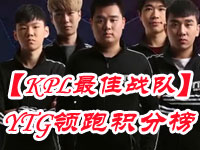 【最佳战队】KPL预选赛第1周 YTG领跑积分榜 