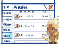 王者荣耀同人漫画：【条漫】后羿重返巅峰