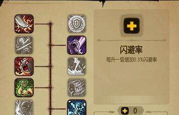 贪婪洞窟进军高层决窍大揭秘 最佳教学