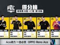 PEL和平精英晋级赛 AC组选手得分榜