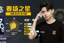 和平精英PEL决赛第十场 XQF拿下第十场蛋糕