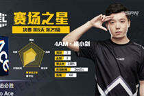 和平精英PEL决赛第29场 4AM拿下第29场蛋糕