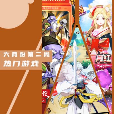 2022六月份第二周热门游戏：二次元手游热度飙升