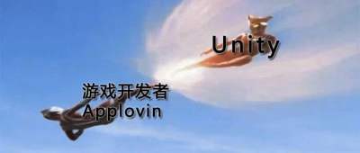 大裁员预警，作死后Unity顶不住了？