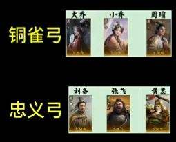 三国谋定天下御三家是谁 三谋御三家发家史分析