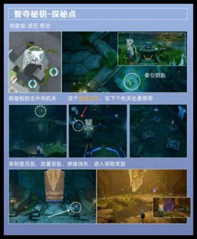 《王者荣耀世界》天柱墟·议事大厅探索攻略 新手跑图机关详细指南