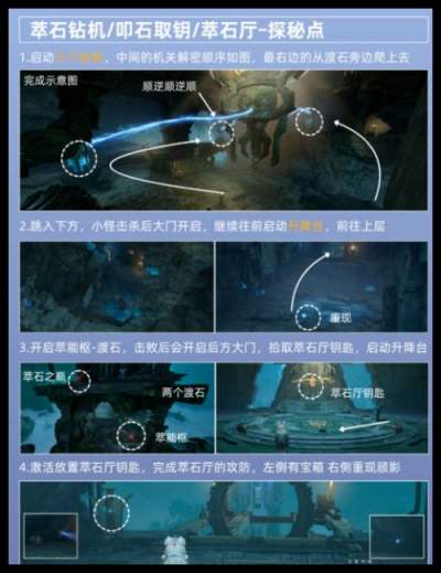 《王者荣耀世界》天柱墟·萃石厅探秘攻略 新手跑图机关指南