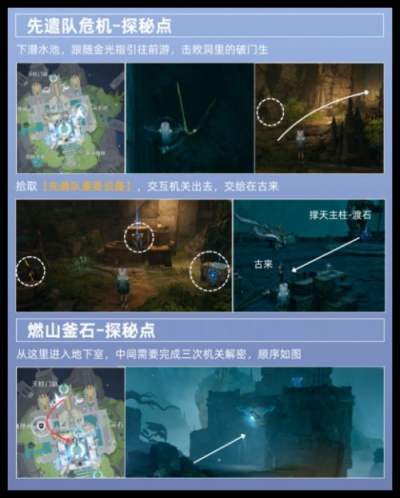 《王者荣耀世界》天柱墟·撑天柱探秘点详细解析 新手跑图机关攻略指南