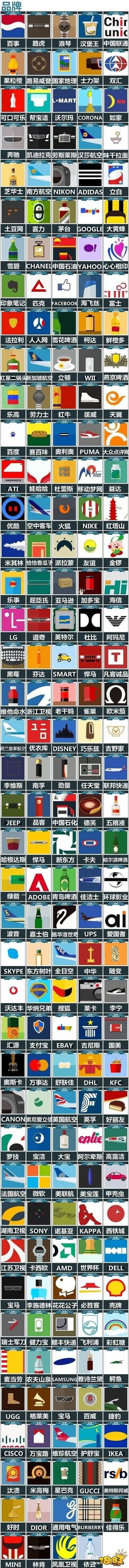 疯狂猜图答案：疯狂猜图品牌攻略