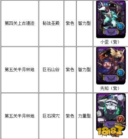 全民英雄掉不掉紫卡掉率高的紫卡有哪些 181手游门户