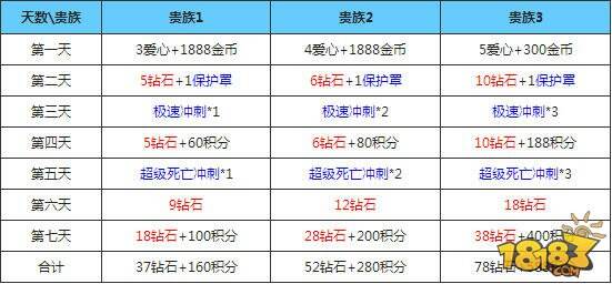 游迅网www.yxdown.com