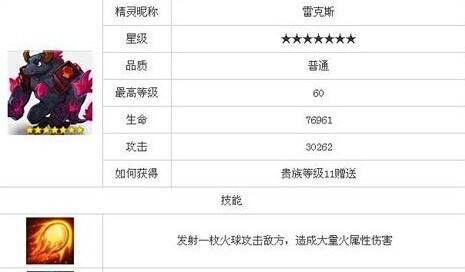 全民精灵雷克斯怎么样？雷克斯属性介绍