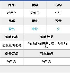 全民水浒宋江怎么样