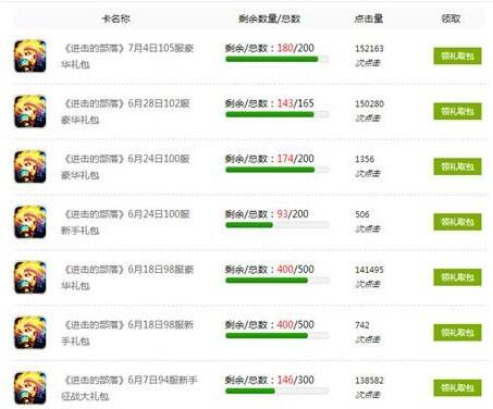 进击的部落礼包内容详解 新手快速升级攻略