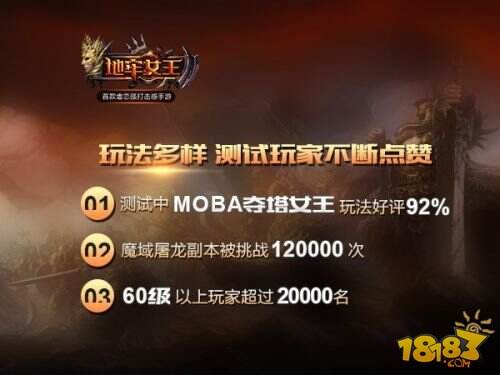 《地牢女王》封闭测试回顾 法师职业将发布