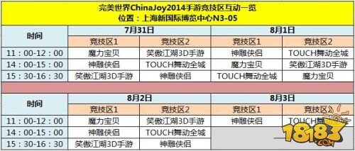 完美世界全线手游重装备战ChinaJoy