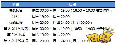 狂博大战在即《变形金刚：崛起》资料片曝光