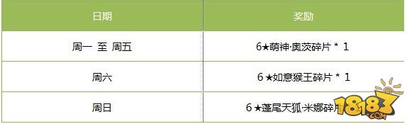 全民打怪兽9月8日-9月14日常规活动公告