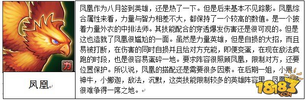 预言之池北镜巨龙英雄培养价值分析