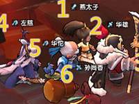 变身吧主公新手指南：站位出手顺序介绍