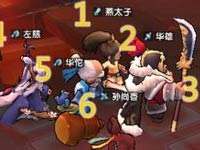 《變身吧主公》之站位出手順序篇
