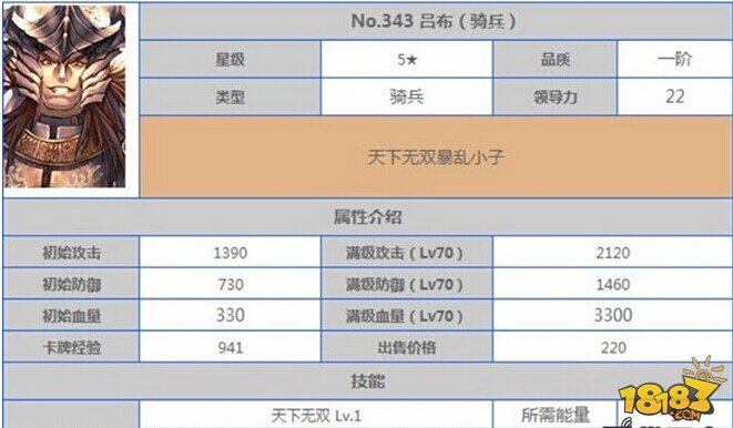 赤壁乱舞相同武将不同星级对比分析