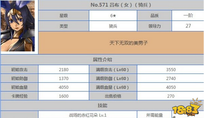 赤壁乱舞相同武将不同星级对比分析