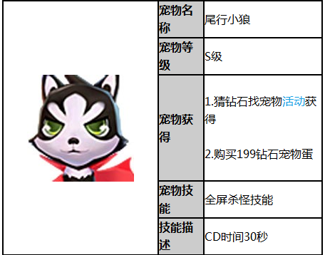 天天风之旅新宠物尾行小狼