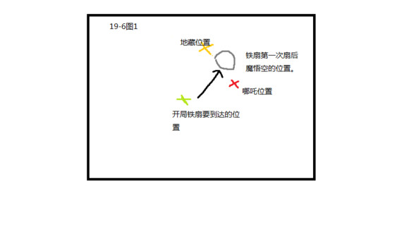 乱斗西游19-6大型攻略 从理论到实际