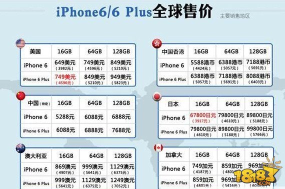 香港iPhone6价格 香港iPhone6多少钱详解
