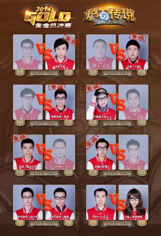 炉石黄金总决赛:萨满与魔法之风晋级