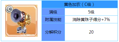 天天向上手游黄色加农图鉴