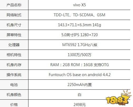 小米4和vivo x5参数配置对比 哪个好