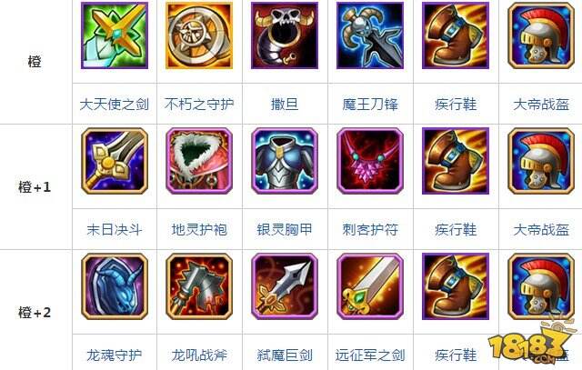 刀塔传奇有多少次装备进阶