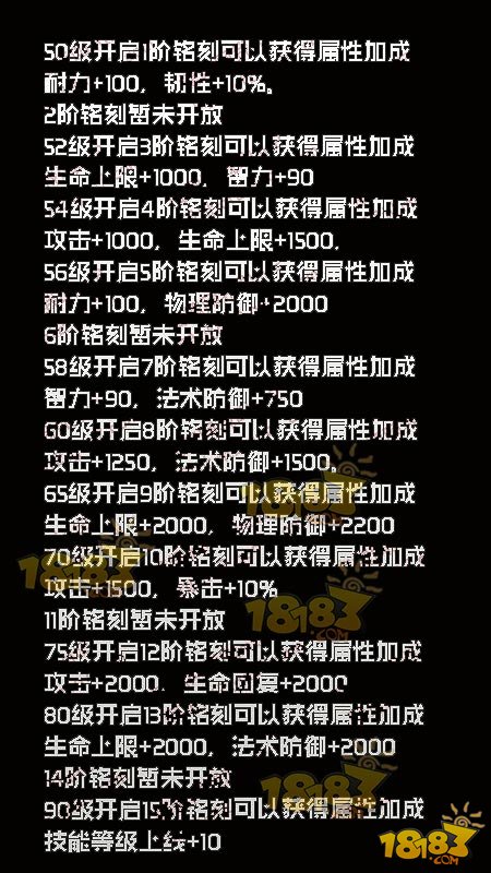 我叫MT2中奶怀特铭刻属性解读 15阶逆天