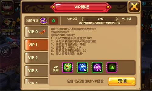 格斗宝贝VIP特权