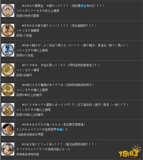 海贼无双3全奖杯一览 全奖杯成就达成条件