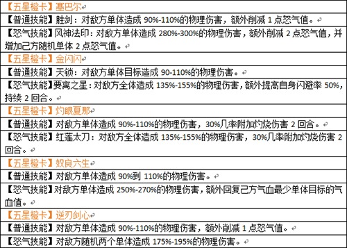 挂机传说最强战灵新手独家分析