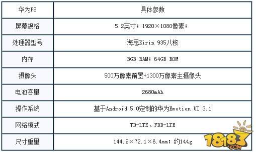华为p8参数配置怎么样华为p8日常使用体验