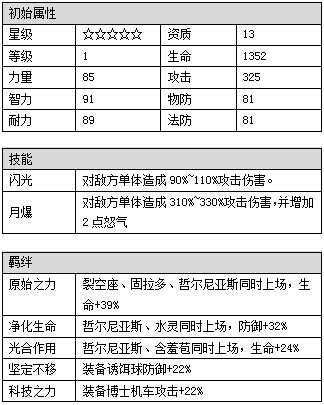 宠物小精灵XY神树灵鹿图鉴