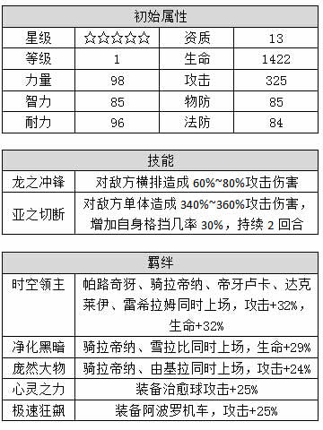 宠物小精灵XY骑拉帝纳图鉴