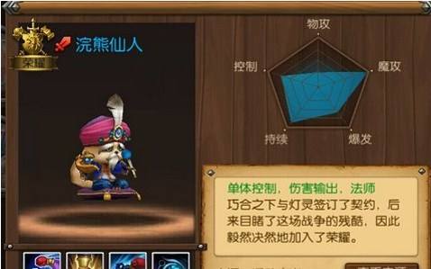 召唤师联盟五一乐翻天活动内容详解