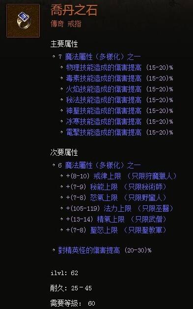 暗黑3乔丹之石哪里出乔丹之石掉落方法