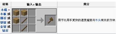 我的世界斧头作用详解 斧头制作方法攻略