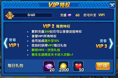 跑跑卡丁车手机版VIP2每日礼包是什么