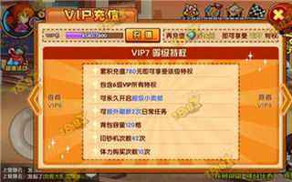 新手充值vip攻略解析 小编告诉你充值多少钱才最合适