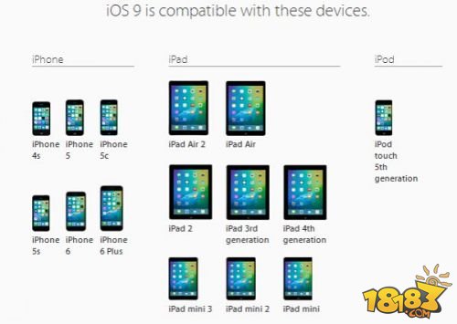 iOS 9于iOS 8对比 为您解答iOS9值不值得升级