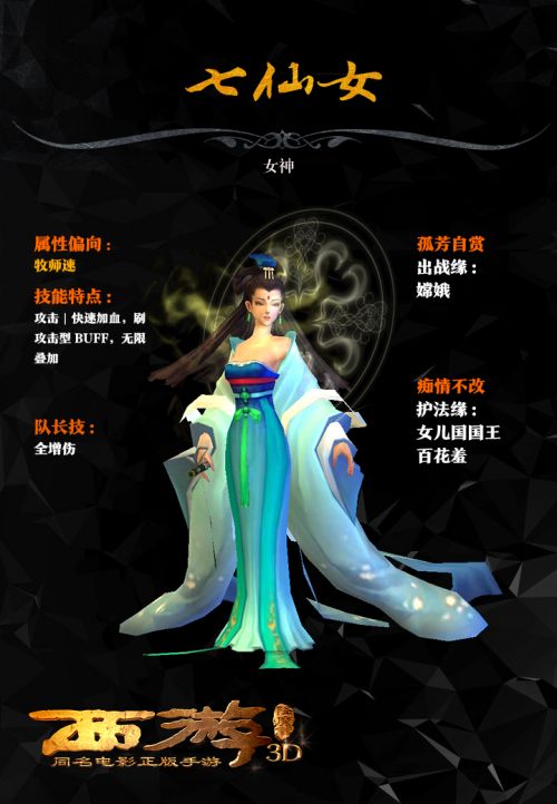 西游降魔篇3D七仙女属性图鉴