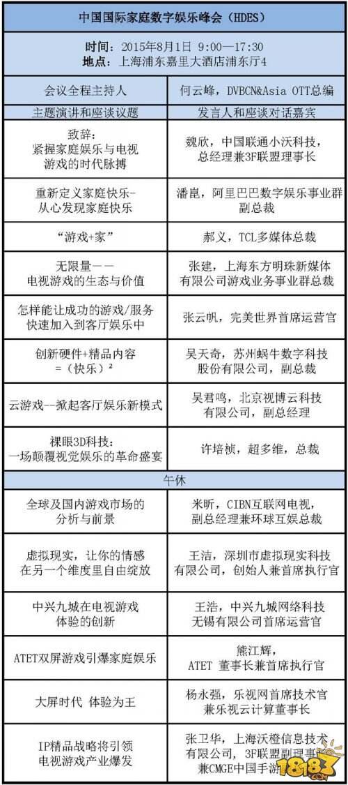 中国国际数字家庭娱乐峰会议程正式公布