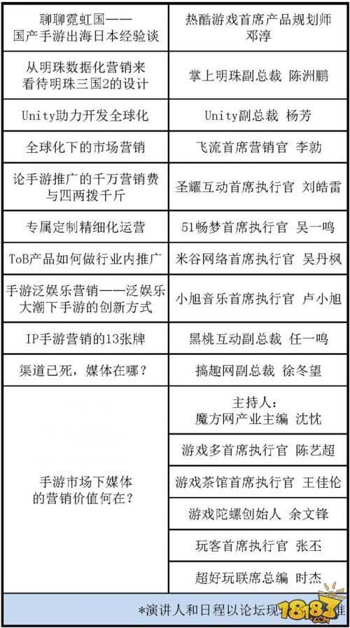 WMGC市场营销论坛议程正式公布